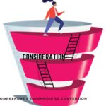 utiliser le contenu de la phase de considération