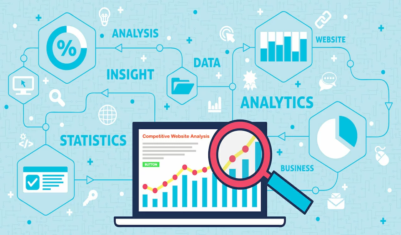 analyse des sites internet