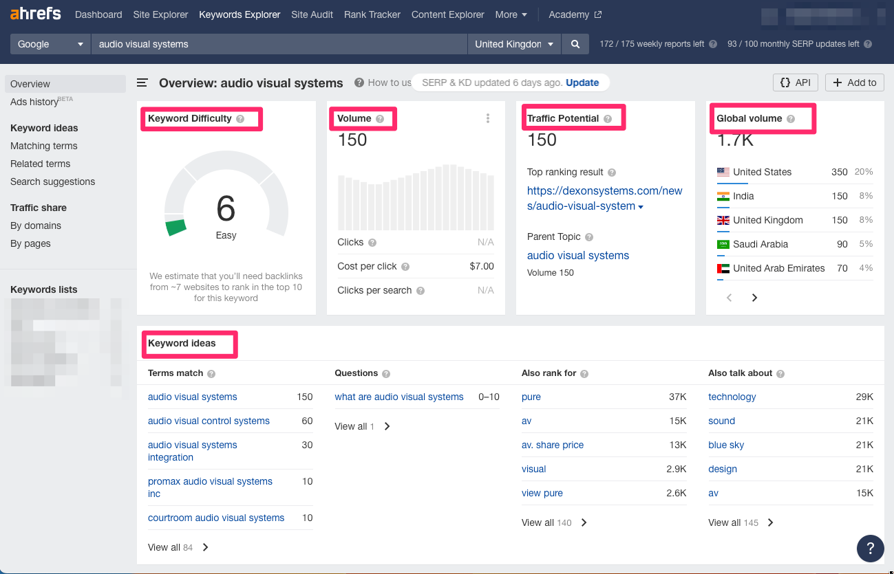 Référencement SEO: construire son autorité thématique 18 391516d4 942e 40b6 a351 473c3a476787