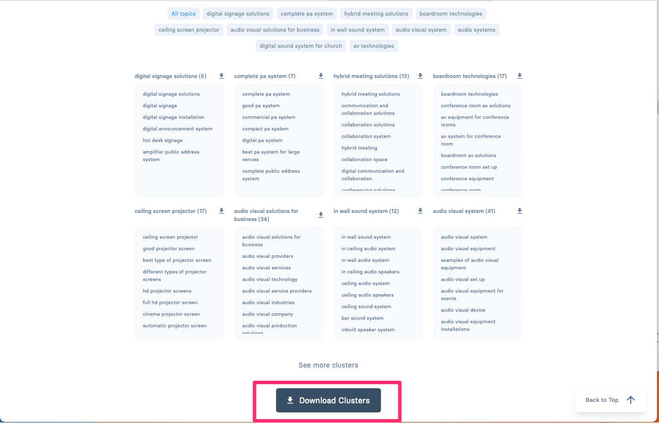 Référencement SEO: construire son autorité thématique 24 6b592a02 3318 485d 8548 e8ea7a470691