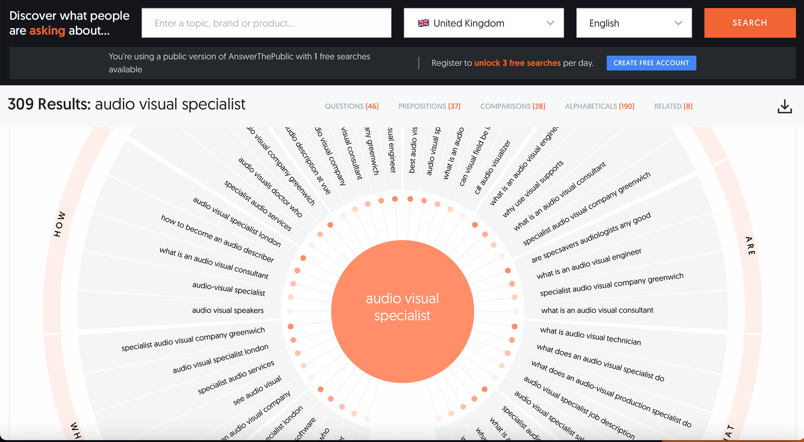 Référencement SEO: construire son autorité thématique 30 76044c94 711b 470c 92fd 71f654b48172