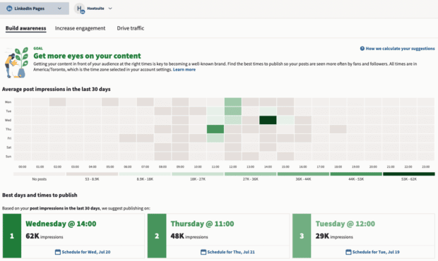 Business LinkedIn : LinkedIn pour le business en 2024 8 meilleur moment pour publier sur la carte thermique LinkedIn